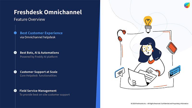 Freshdesk Support Desk App: Streamline Your Customer Support Efforts 4 Freshdesk Omnichannel Feature Overview