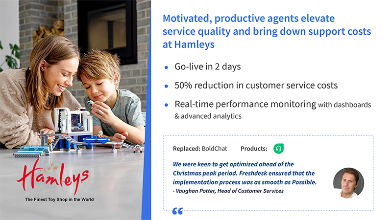 Freshdesk Support Desk App: Streamline Your Customer Support Efforts 6 Hamleys Customer Success